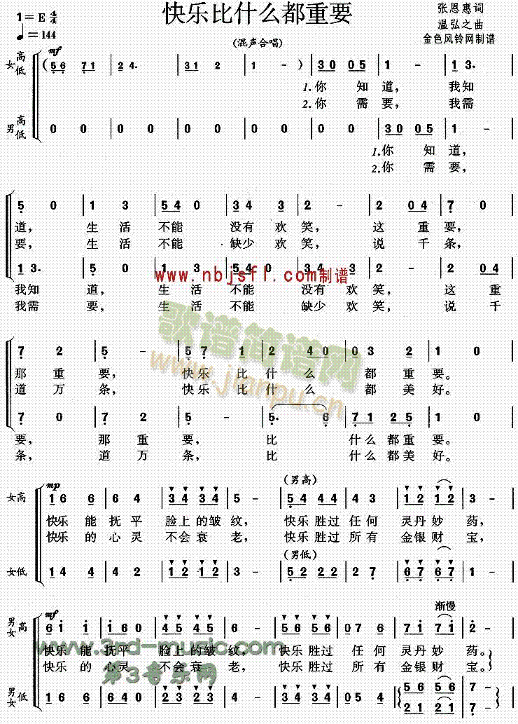 �옷(l�� )��ʲô����Ҫ(���ָ��V)1