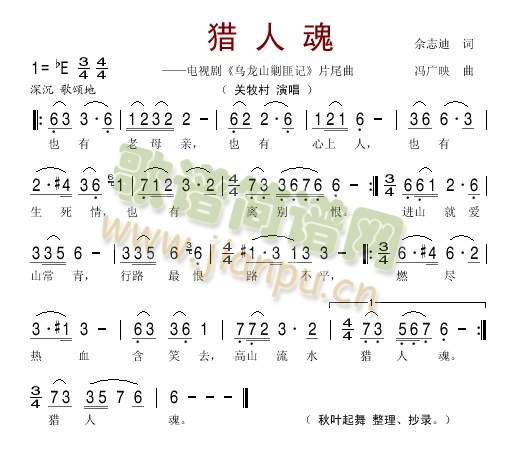 �C�˻�(���ָ��V)1