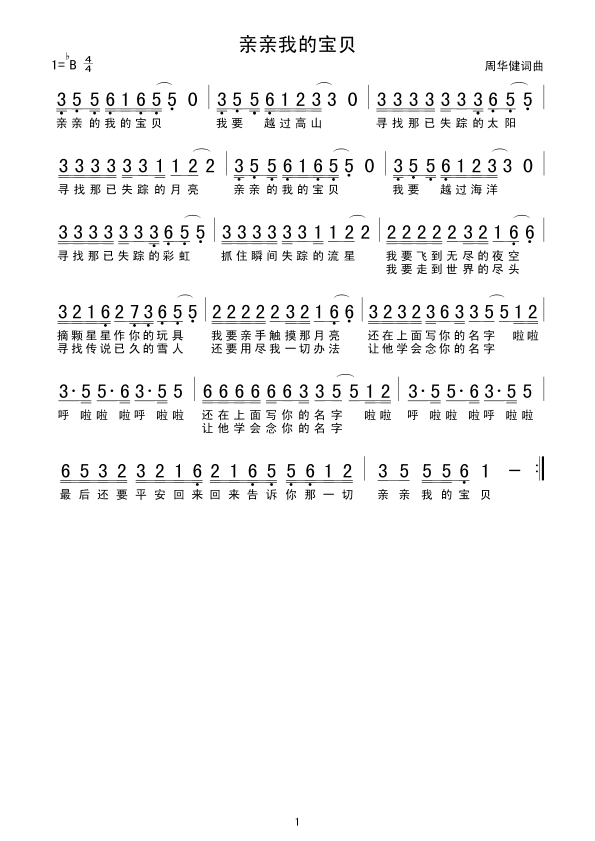 �H�H�ҵČ�ؐ(���ָ��V)1