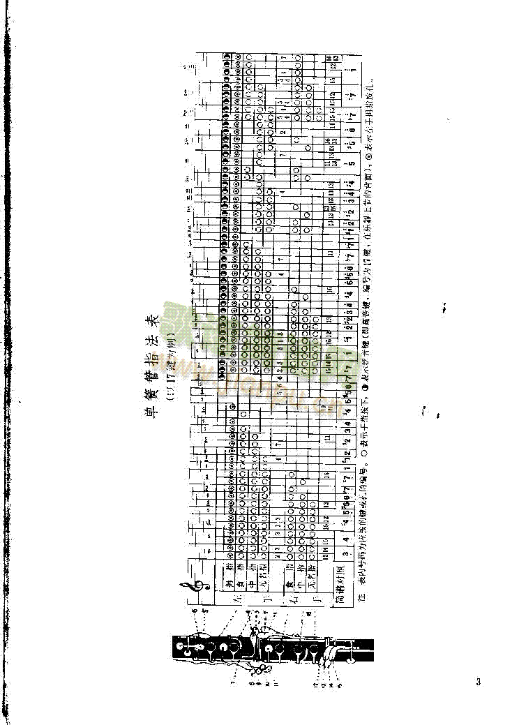 �����f(shu��)��P003(������(l�� )�V)1