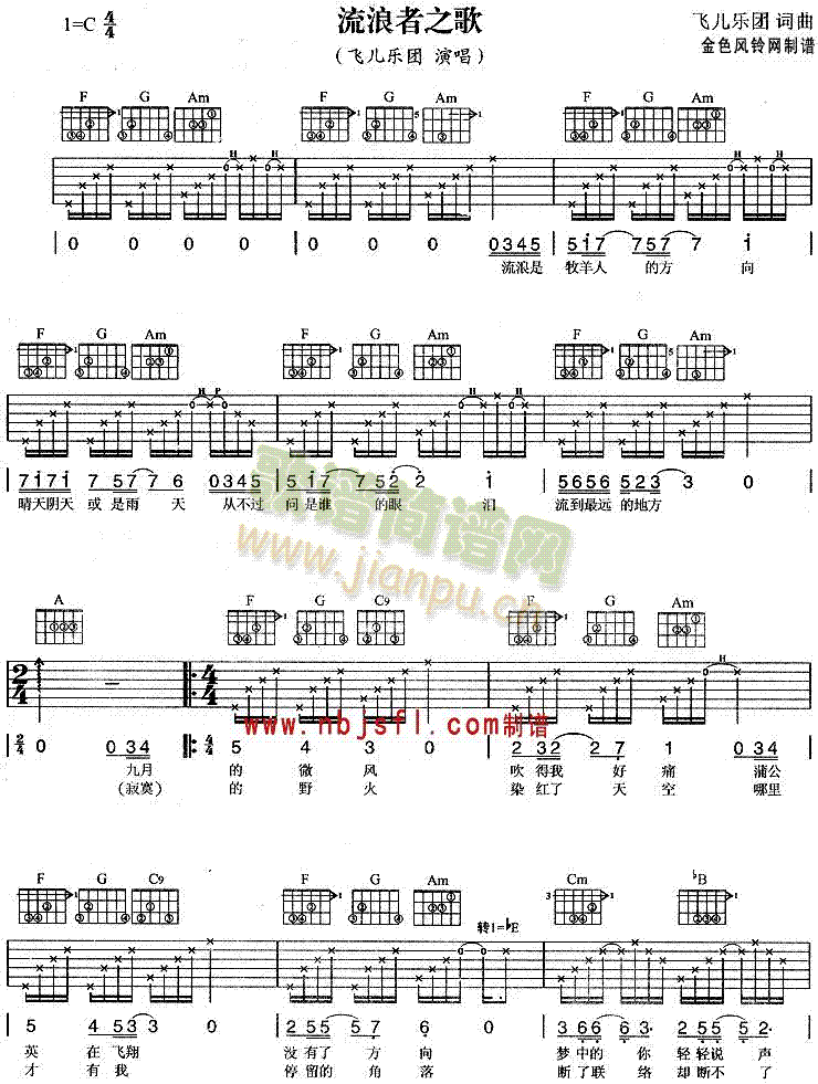 ������֮��(���ָ��V)1