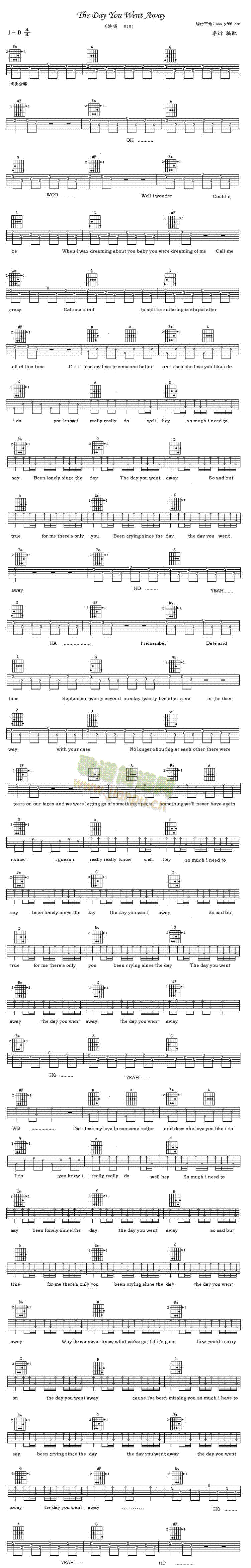 TheDayYouWentAway(�����V)1