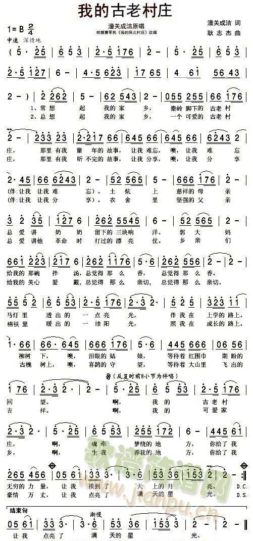 �ҵĹ��ϴ��f(���ָ��V)1