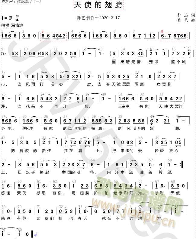 ��ʹ�ĳ��(���ָ��V)1