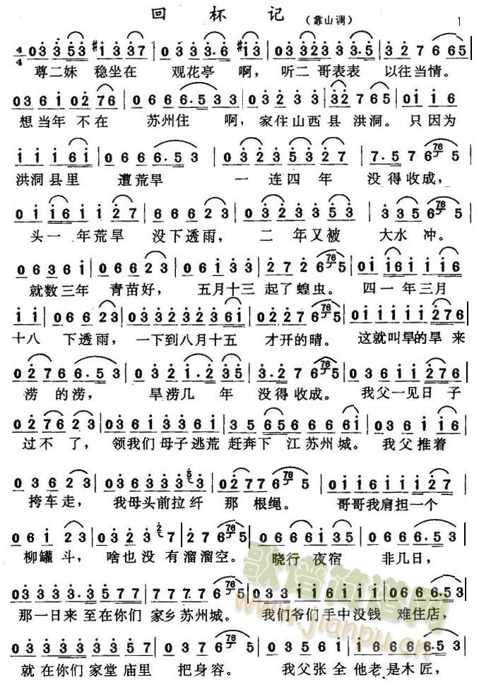 �����D �ر�ӛ(���ָ��V)1