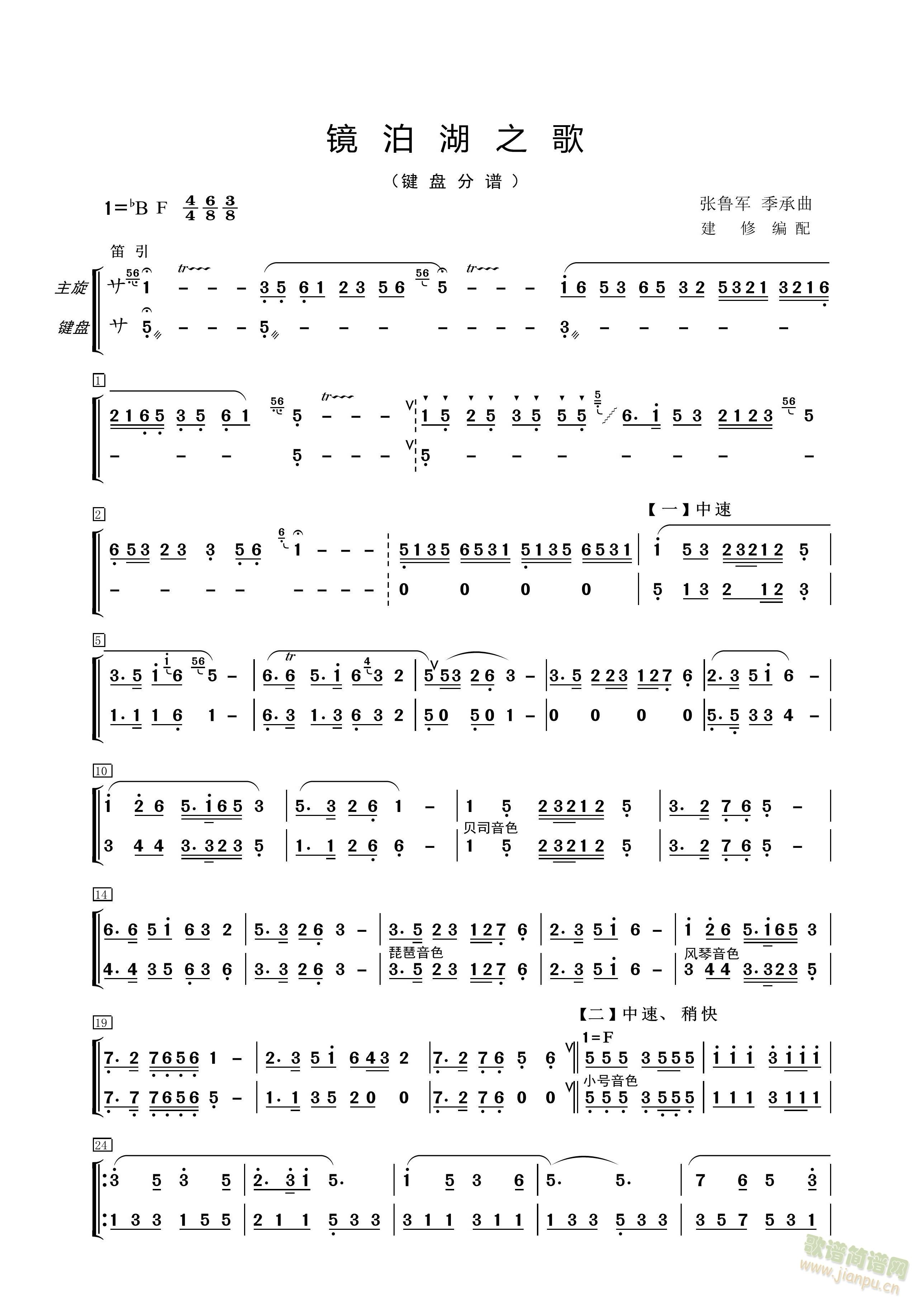 �R����֮�裨�I�P(p��n)���V��(������(l�� )�V)1