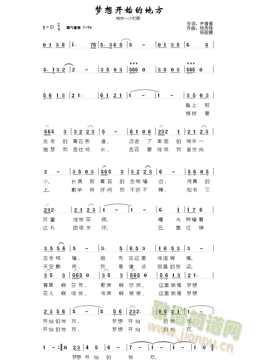 ��(m��ng)���_(k��i)ʼ�ĵط�(���ָ��V)1